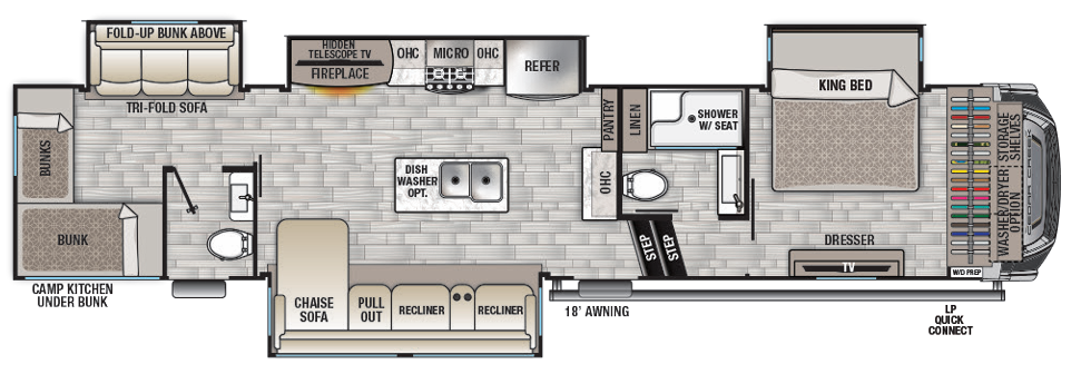 View 2022 Forest River Cedar Creek 375BHO complete specs and manufacturer brochures
