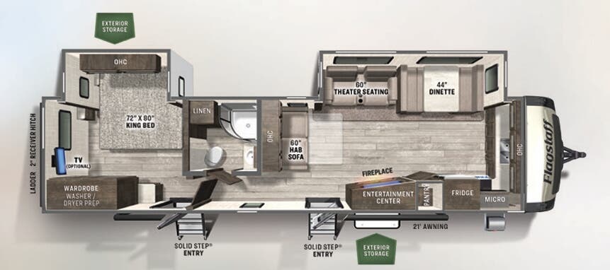 View 2022 Forest River Flagstaff Classic 832CLSB complete specs and manufacturer brochures