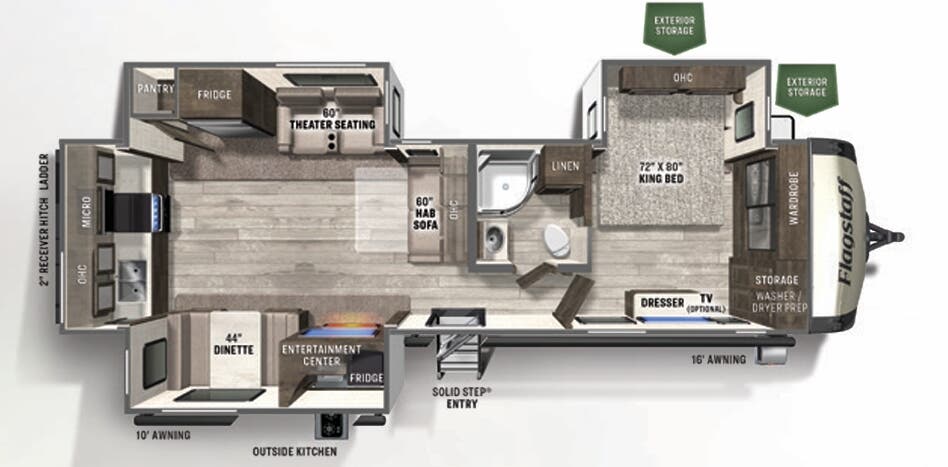 View 2022 Forest River Flagstaff Classic 832RKSB complete specs and manufacturer brochures