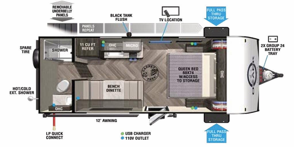 View 2022 Forest River Ozark 1660FQ complete specs and manufacturer brochures