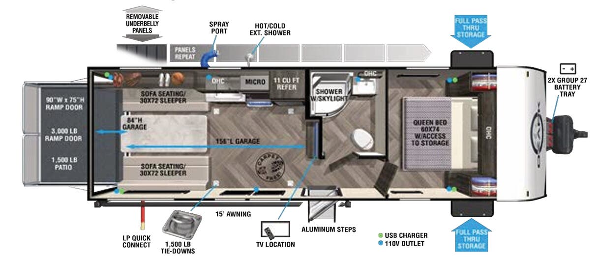 View 2022 Forest River Ozark 2500TH complete specs and manufacturer brochures