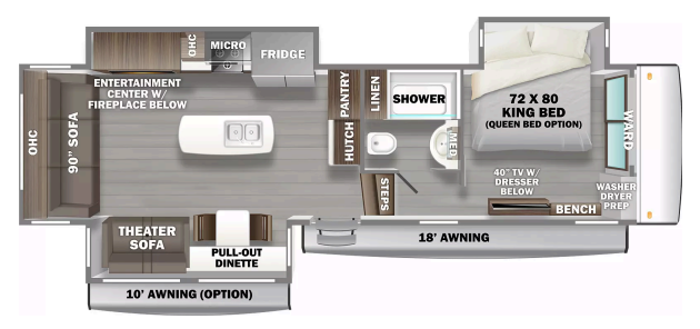 View 2022 Forest River Riverstone Reserve 3410PMK complete specs and manufacturer brochures