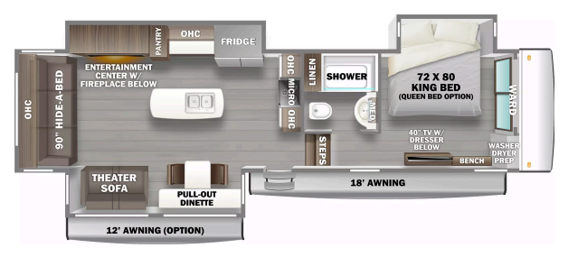View 2022 Forest River Riverstone Reserve 3670RL complete specs and manufacturer brochures