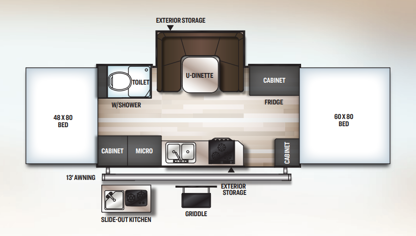 View 2022 Forest River Rockwood High Wall HW277 complete specs and manufacturer brochures