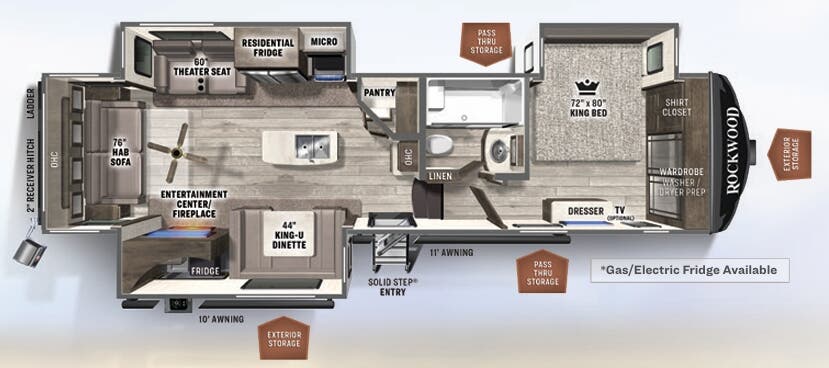 View 2022 Forest River Rockwood Signature 8288SB complete specs and manufacturer brochures