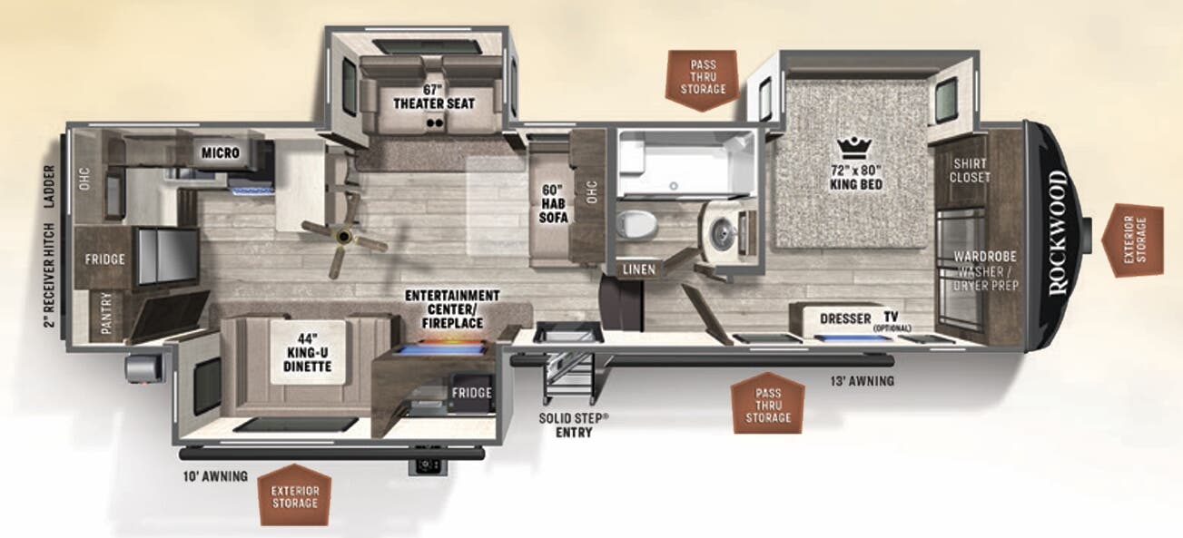 View 2022 Forest River Rockwood Signature 8291RK complete specs and manufacturer brochures