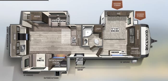 View 2022 Forest River Rockwood Signature 8332SB complete specs and manufacturer brochures