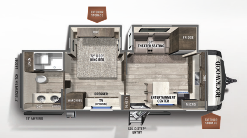 View 2022 Forest River Rockwood Signature Suite 8263MBR complete specs and manufacturer brochures