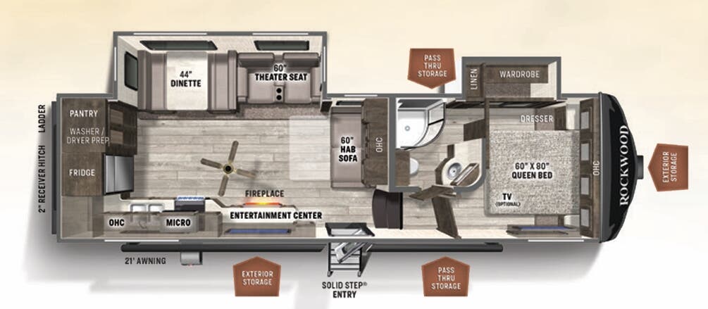 View 2022 Forest River Rockwood Ultra Lite 2881S complete specs and manufacturer brochures