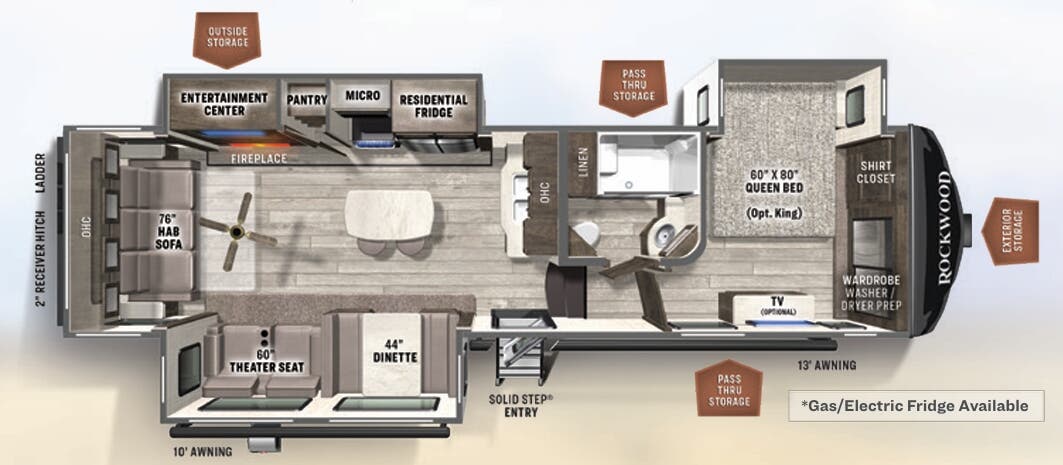 View 2022 Forest River Rockwood Ultra Lite 2893BS complete specs and manufacturer brochures