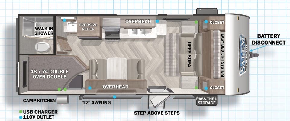View 2022 Forest River Salem Cruise Lite 19DBXL complete specs and manufacturer brochures