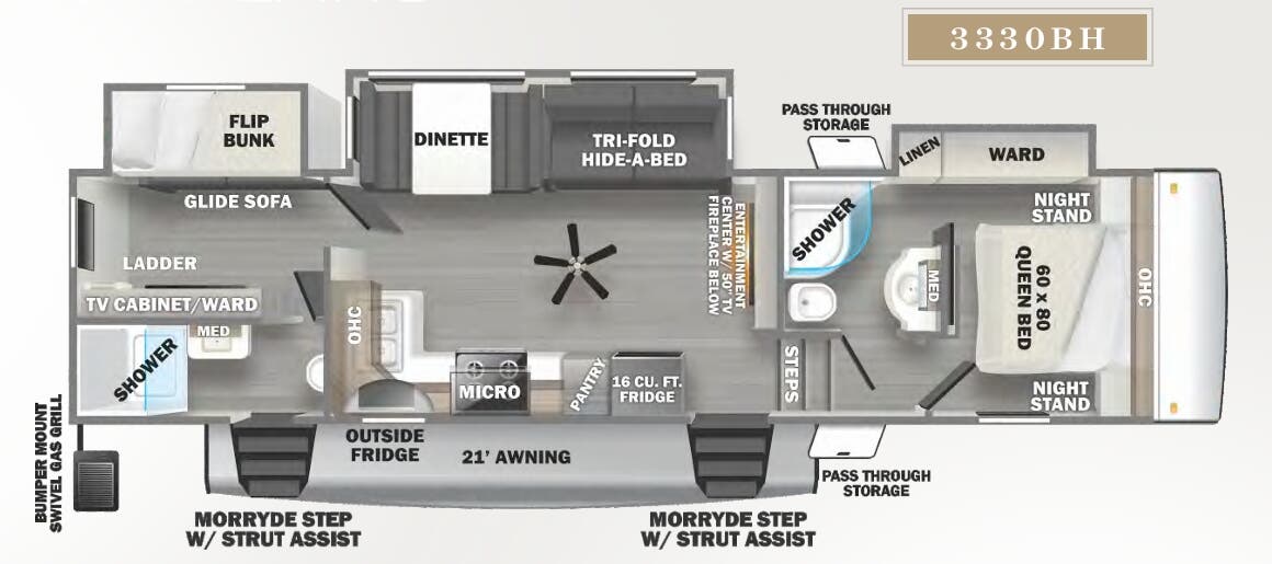 View 2022 Forest River Sandpiper 3330BH complete specs and manufacturer brochures