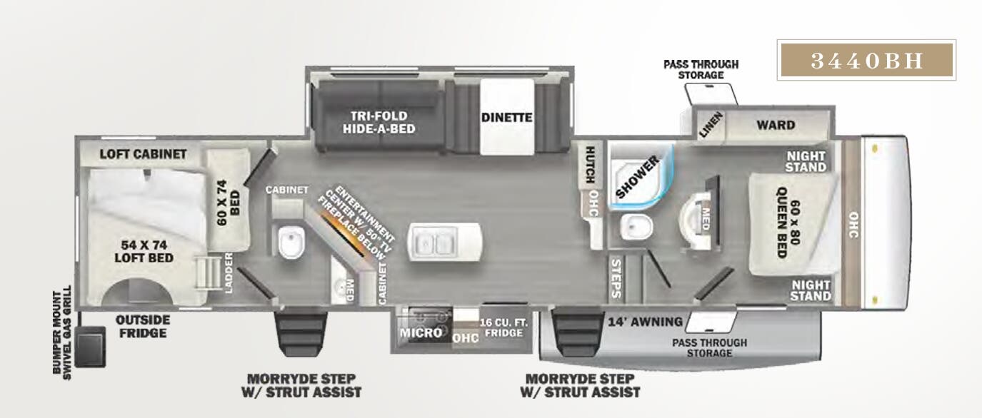 View 2022 Forest River Sandpiper 3440BH complete specs and manufacturer brochures