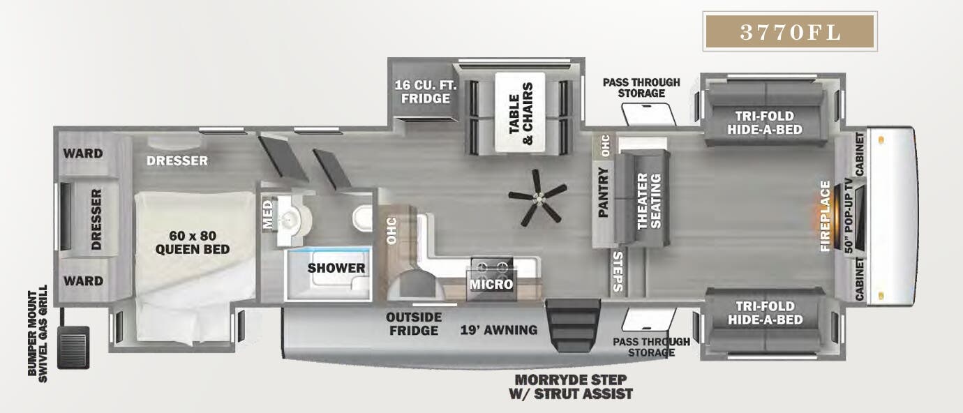 View 2022 Forest River Sandpiper 3770FL complete specs and manufacturer brochures