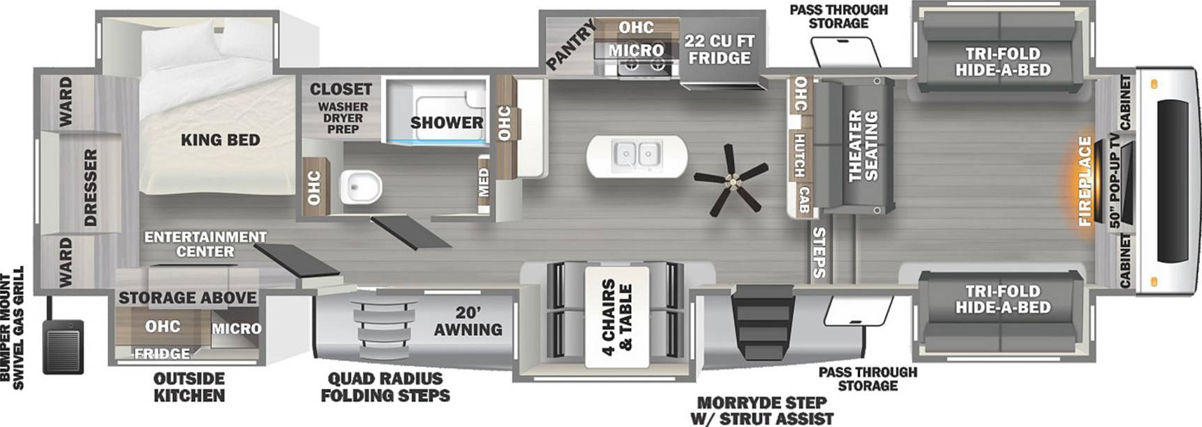View 2022 Forest River Sandpiper 379FLOK complete specs and manufacturer brochures