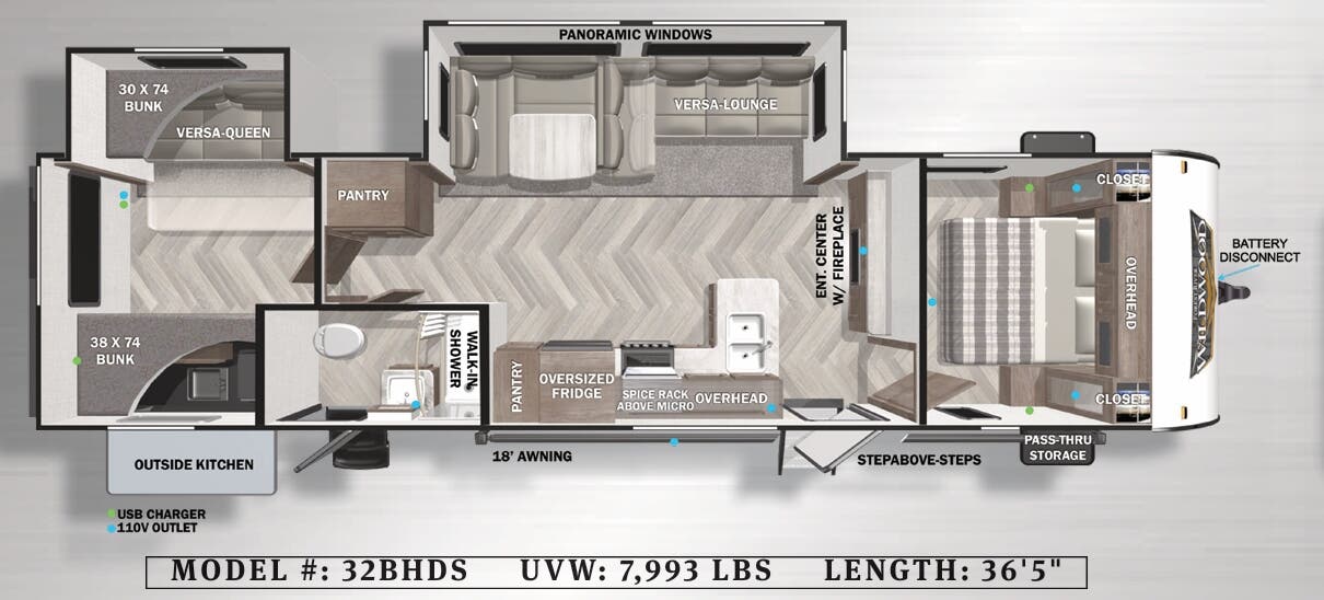View 2022 Forest River Wildwood 32BHDS complete specs and manufacturer brochures