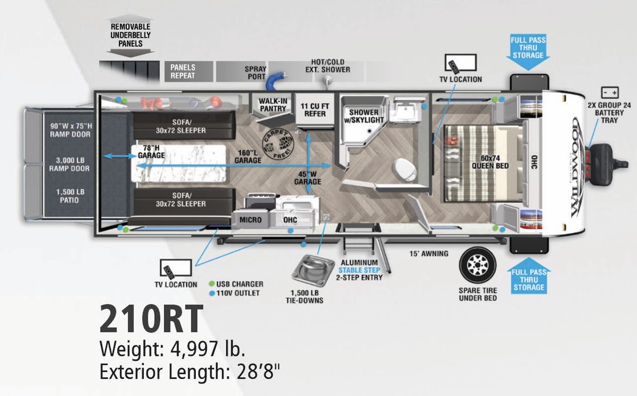 View 2022 Forest River Wildwood FSX 210RT complete specs and manufacturer brochures