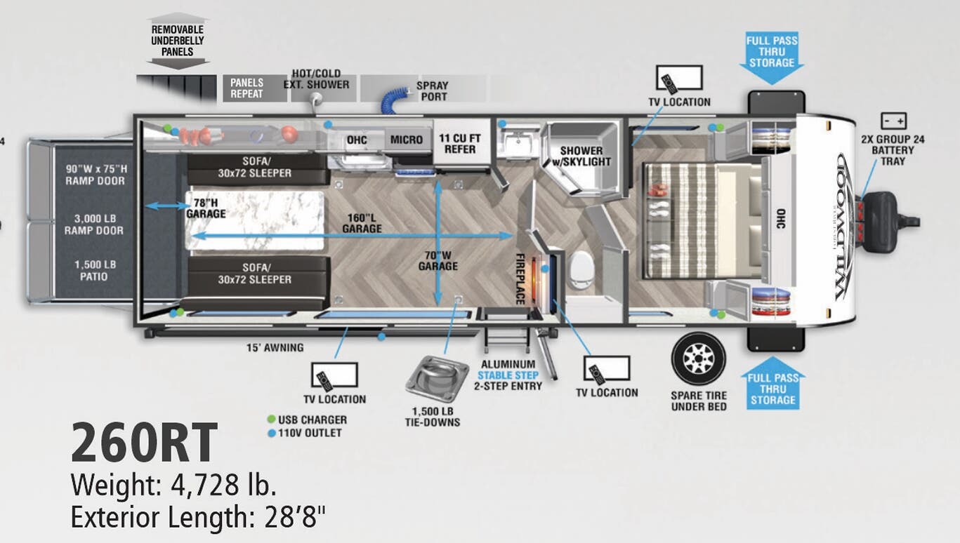 View 2022 Forest River Wildwood FSX 260RT complete specs and manufacturer brochures
