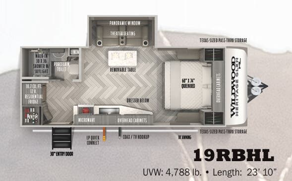 View 2022 Forest River Wildwood Heritage Glen Hyper-Lyte 19RBHL complete specs and manufacturer brochures