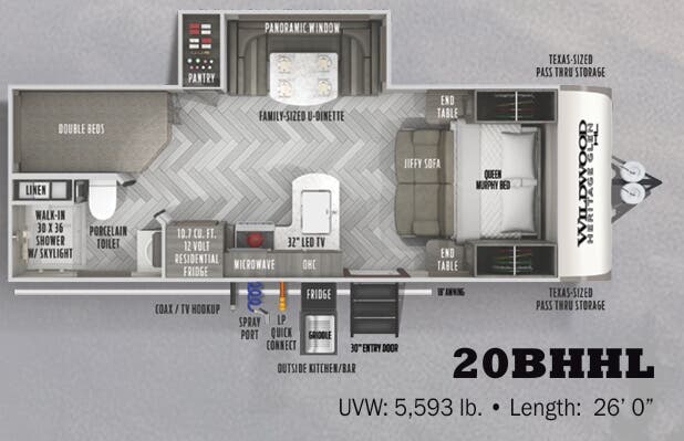 View 2022 Forest River Wildwood Heritage Glen Hyper-Lyte 20BHHL complete specs and manufacturer brochures