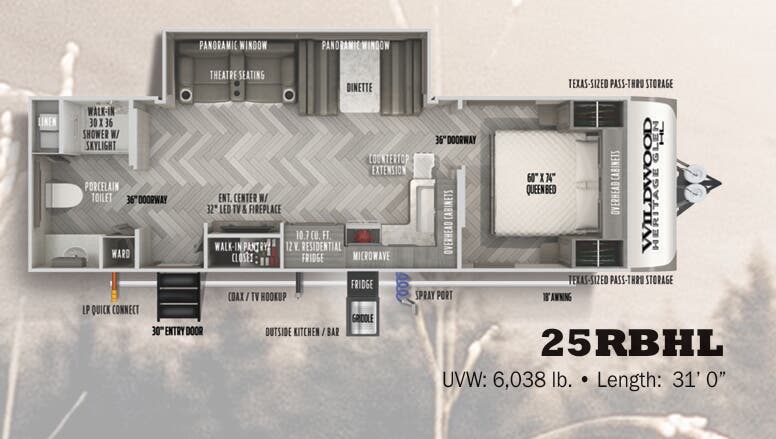 View 2022 Forest River Wildwood Heritage Glen Hyper-Lyte 25RBHL complete specs and manufacturer brochures