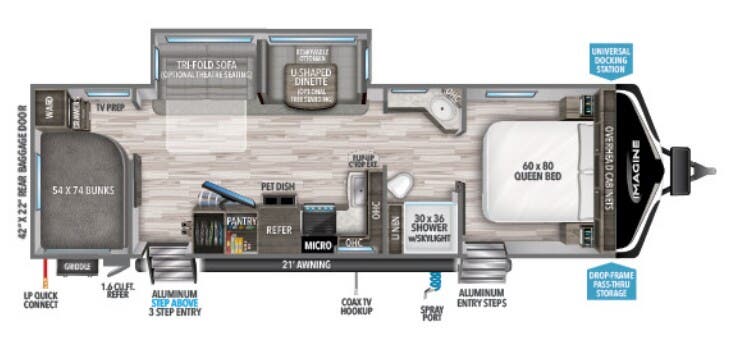View 2022 Grand Design Imagine 2910BH complete specs and manufacturer brochures