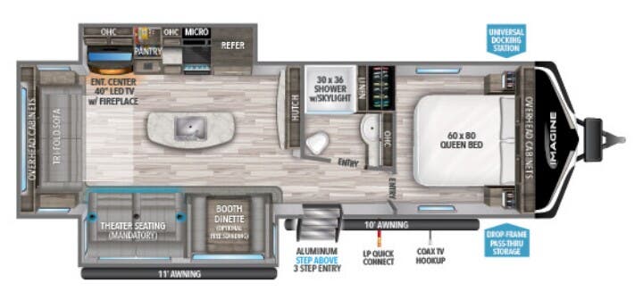 View 2022 Grand Design Imagine 2970RL complete specs and manufacturer brochures