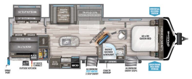 View 2022 Grand Design Imagine 3250BH complete specs and manufacturer brochures