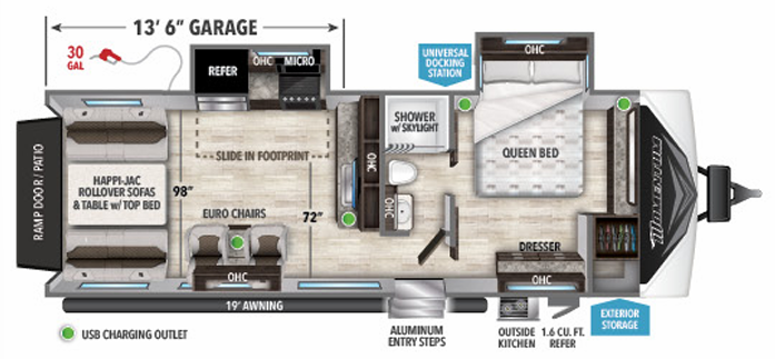 View 2022 Grand Design Momentum G-Class 25G complete specs and manufacturer brochures