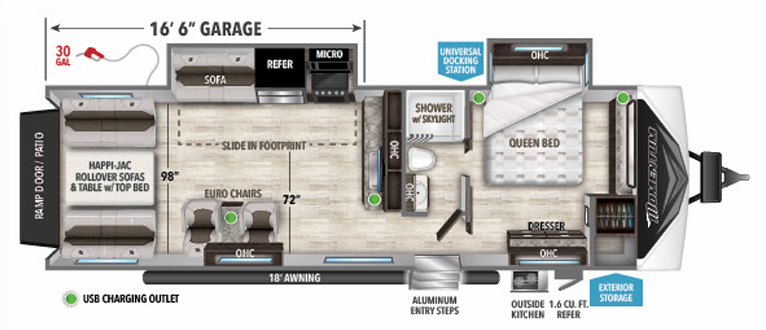 View 2022 Grand Design Momentum G-Class 28G complete specs and manufacturer brochures