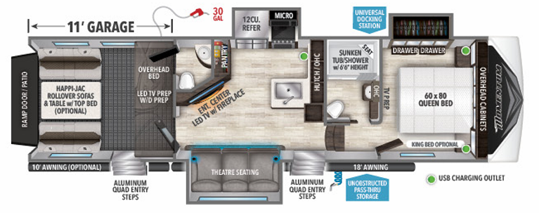 View 2022 Grand Design Momentum G-Class 320G complete specs and manufacturer brochures