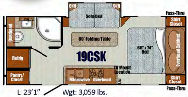 View 2022 Gulf Stream Vista Cruiser 19CSK complete specs and manufacturer brochures