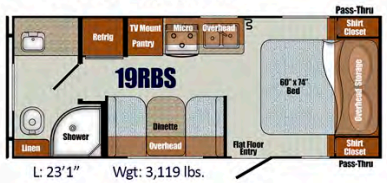 View 2022 Gulf Stream Vista Cruiser 19RBS complete specs and manufacturer brochures