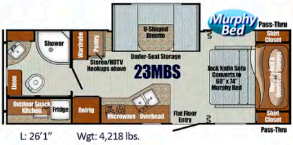 View 2022 Gulf Stream Vista Cruiser 23MBS complete specs and manufacturer brochures