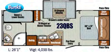 View 2022 Gulf Stream Vista Cruiser 23QBS complete specs and manufacturer brochures