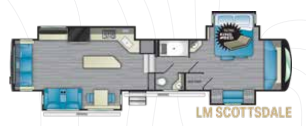 View 2022 Heartland Landmark LM Scottsdale complete specs and manufacturer brochures