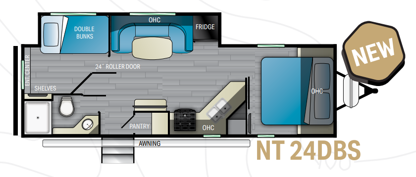View 2022 Heartland North Trail 24DBS complete specs and manufacturer brochures