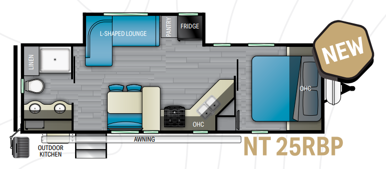 View 2022 Heartland North Trail 25RBP complete specs and manufacturer brochures