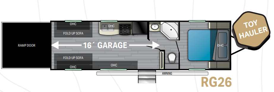 View 2022 Heartland Pioneer RG26 complete specs and manufacturer brochures