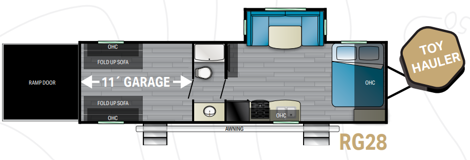 View 2022 Heartland Pioneer RG28 complete specs and manufacturer brochures