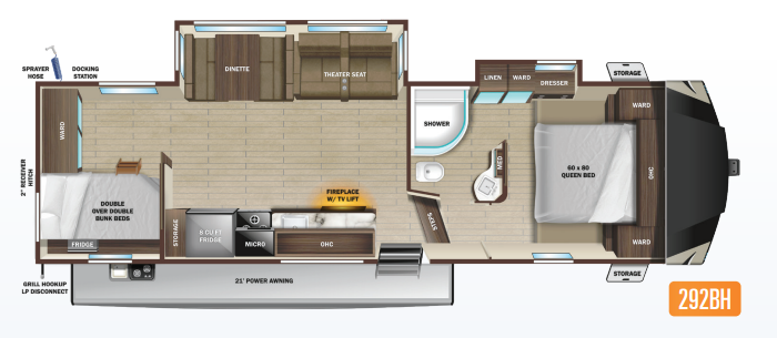 View 2022 Highland Ridge Open Range Light 292BH complete specs and manufacturer brochures