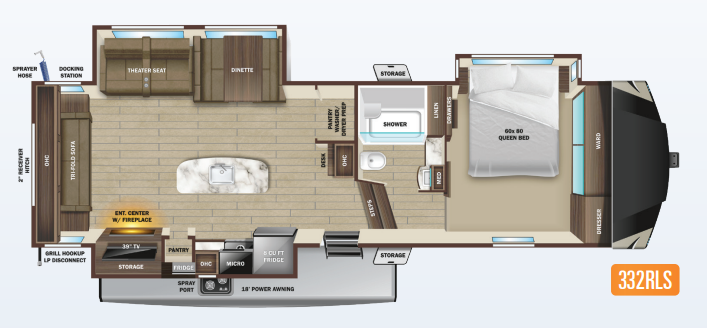 View 2022 Highland Ridge Open Range Light 332RLS complete specs and manufacturer brochures
