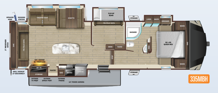 View 2022 Highland Ridge Open Range Light 335MBH complete specs and manufacturer brochures