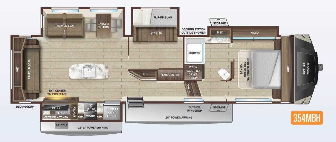 View 2022 Highland Ridge Open Range Roamer 354MBH complete specs and manufacturer brochures