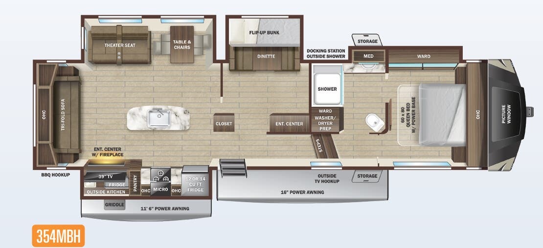 View 2022 Highland Ridge Silverstar THX 354MBH complete specs and manufacturer brochures