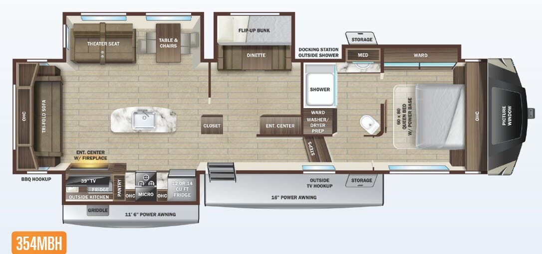 View 2022 Highland Ridge Silverstar XLT 354MBH complete specs and manufacturer brochures