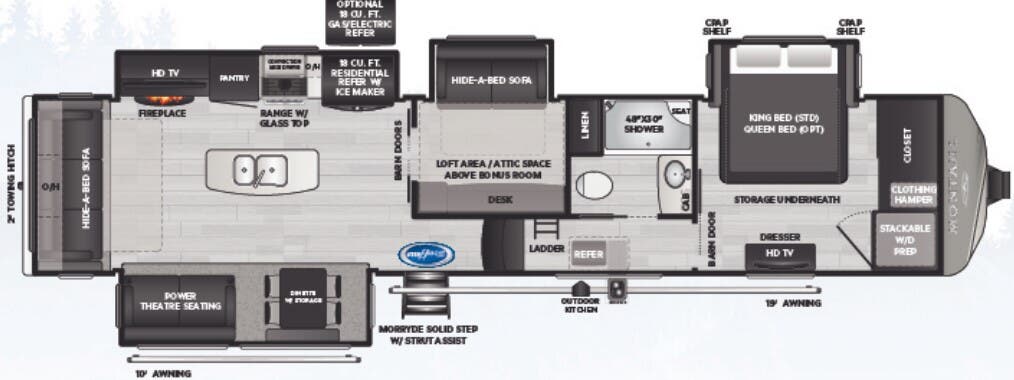 View 2022 Keystone Montana 3855BR complete specs and manufacturer brochures