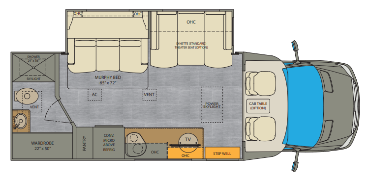 View 2022 Renegade RV Vienna 25VRML complete specs and manufacturer brochures
