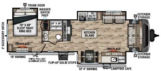 View 2022 Venture RV SportTrek Touring Edition STT333VMI complete specs and manufacturer brochures