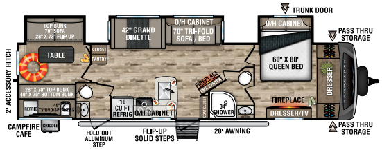 View 2022 Venture RV SportTrek Touring Edition STT343VBH complete specs and manufacturer brochures